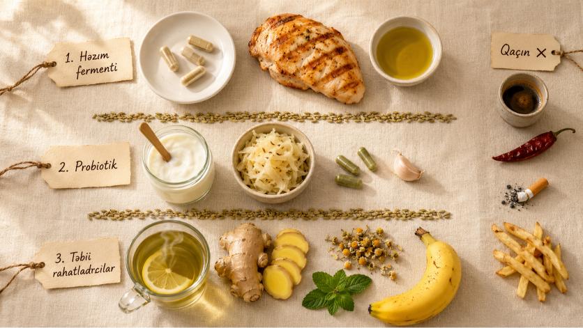 Mede agrisi mualicesi — probiotik hezm fermenti yasil cay zencefil pehriz azerbaycan